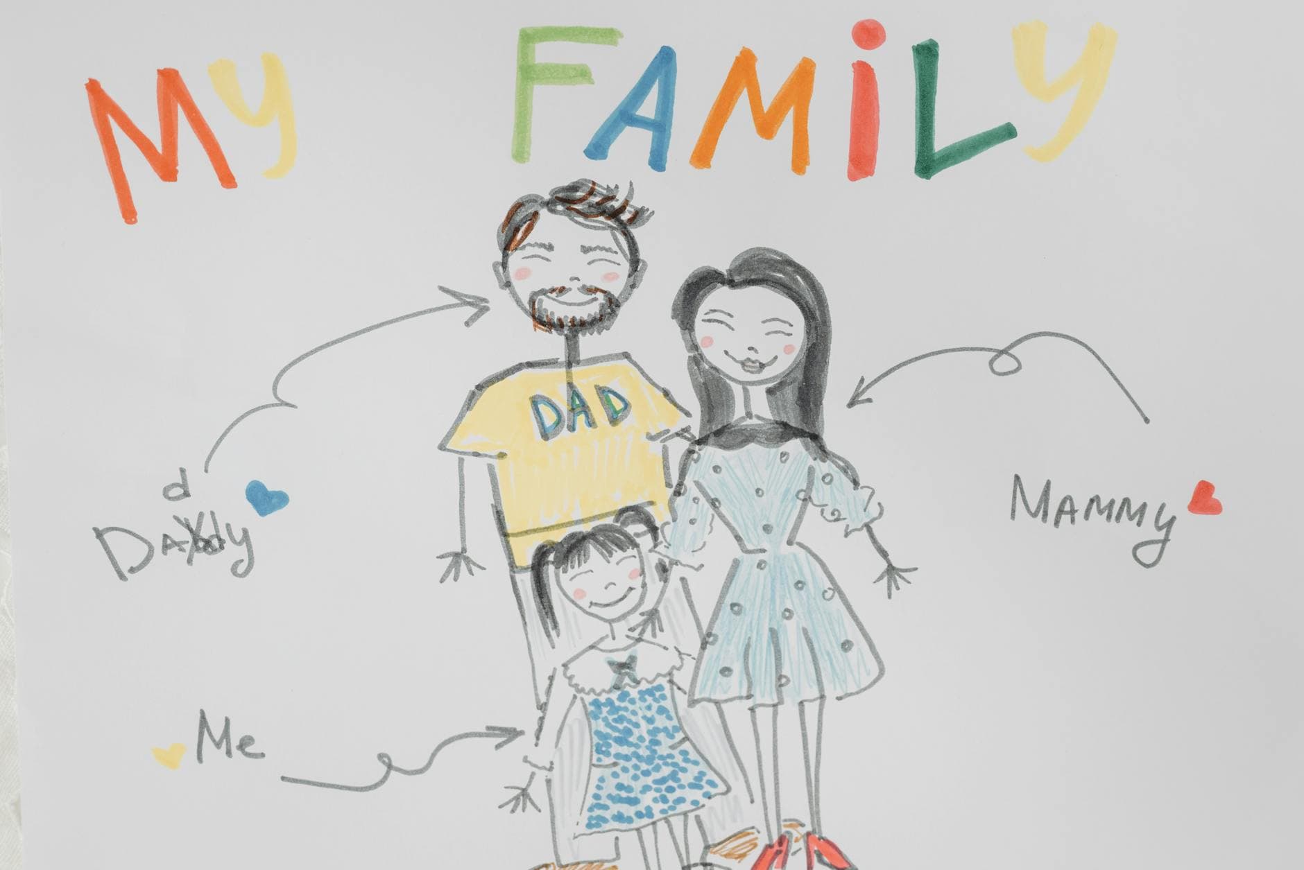 Colorful child's drawing of a smiling family on paper with cute annotations.